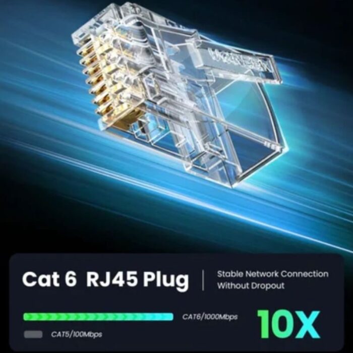 UGREEN Cat 6 Unshielded Modular Plug 30U (100 pcs) - Image 9