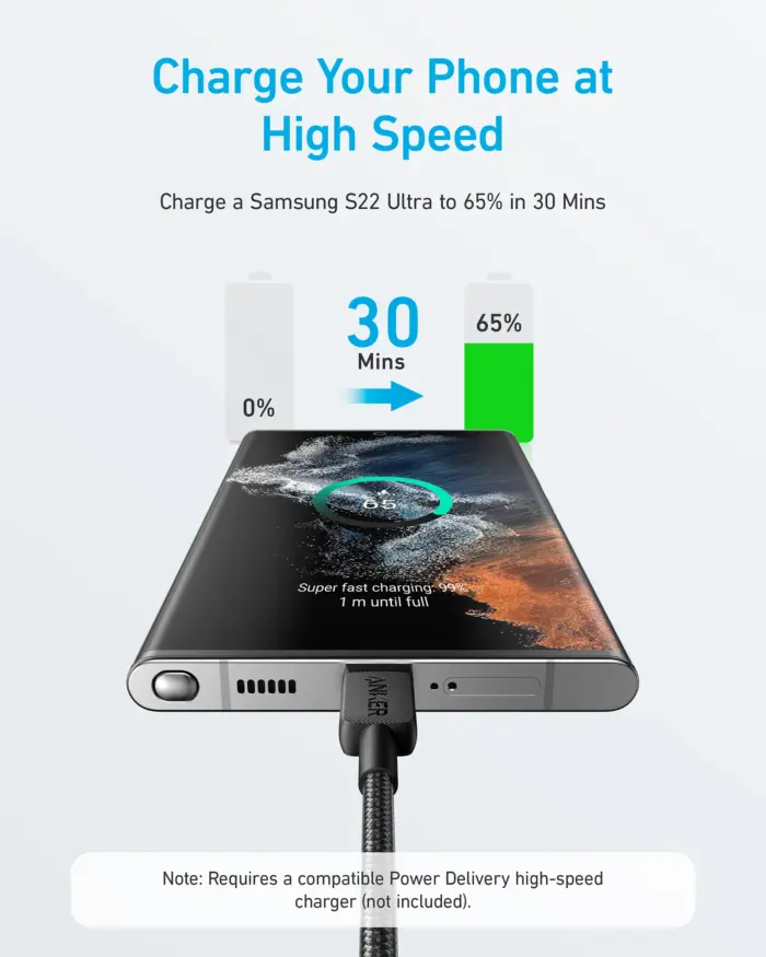 Anker 322 USB-C to USB-C Cable - 6ft - Image 3