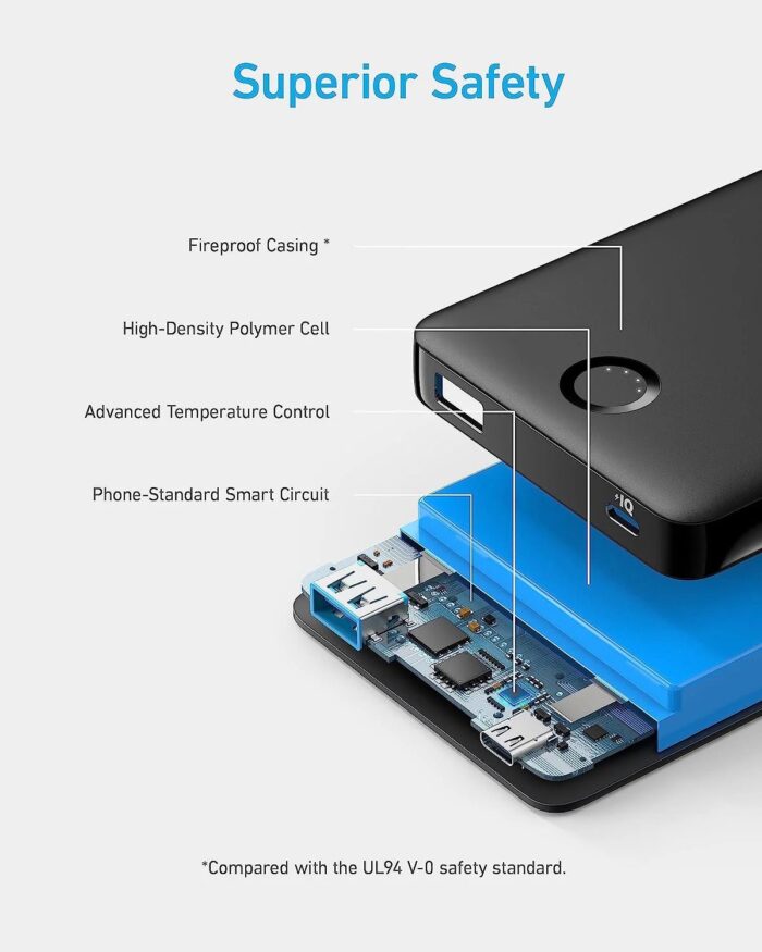 Anker 323 Power Bank 10K (A1334H11) - Image 5