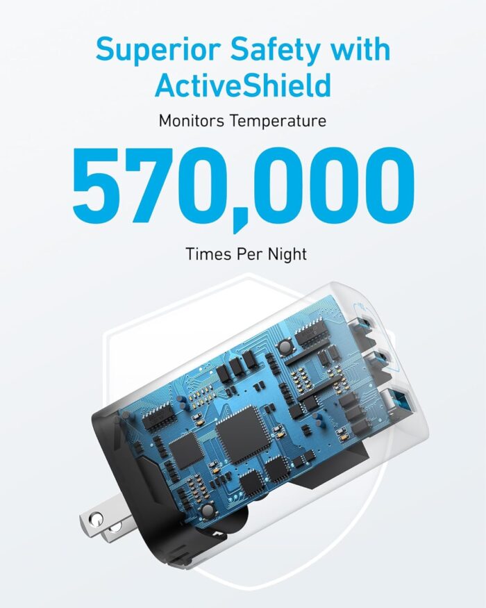 Anker 336 Charger (67W) - Image 6