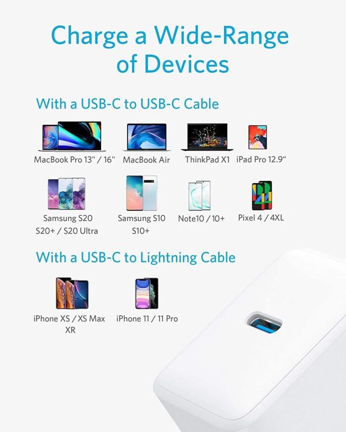 Anker 65W PD Compact Fast Charger Adapter - Image 3