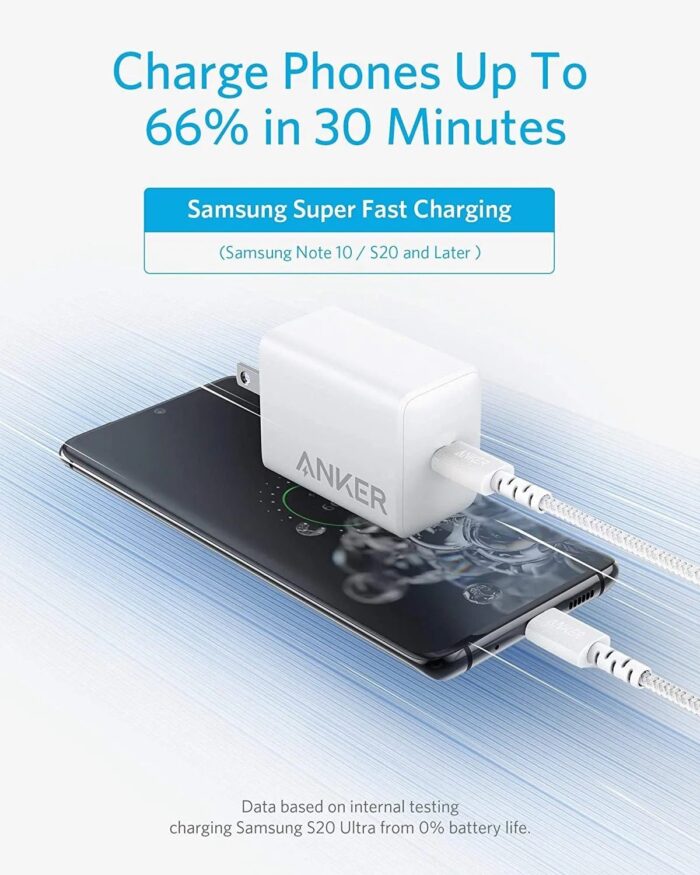 Anker 65W PD Compact Fast Charger Adapter - Image 4