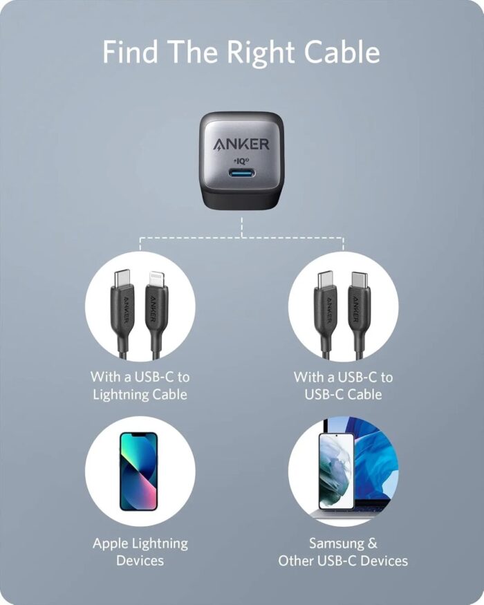 Anker 711 Charger (Nano II 30W) - Image 2