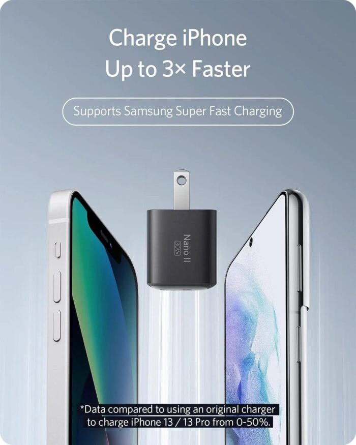 Anker 711 Charger (Nano II 30W) - Image 4