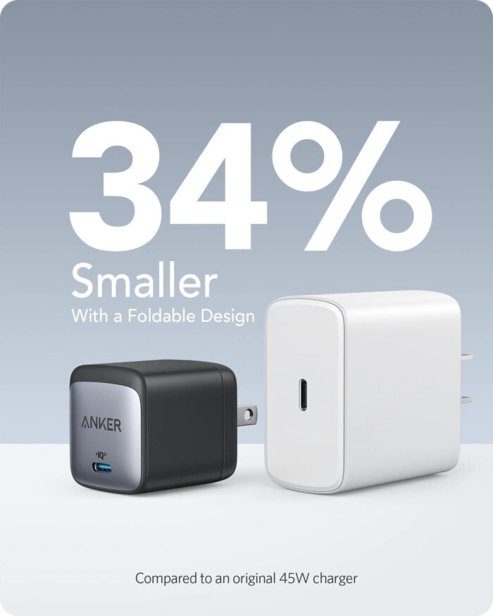 Anker 713 Charger (Nano II 45W) - Image 3