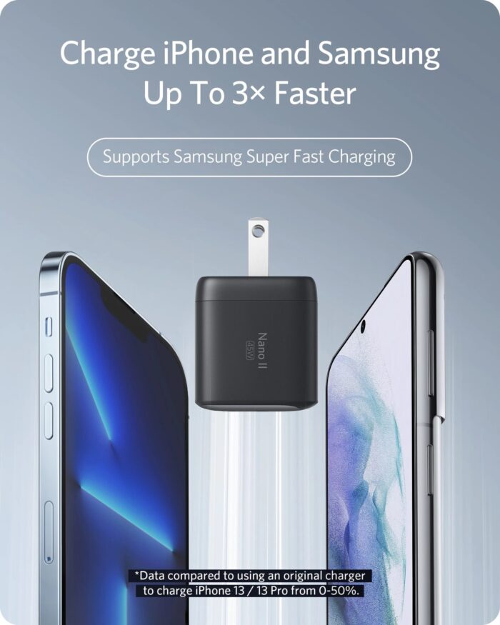 Anker 713 Charger (Nano II 45W) - Image 5