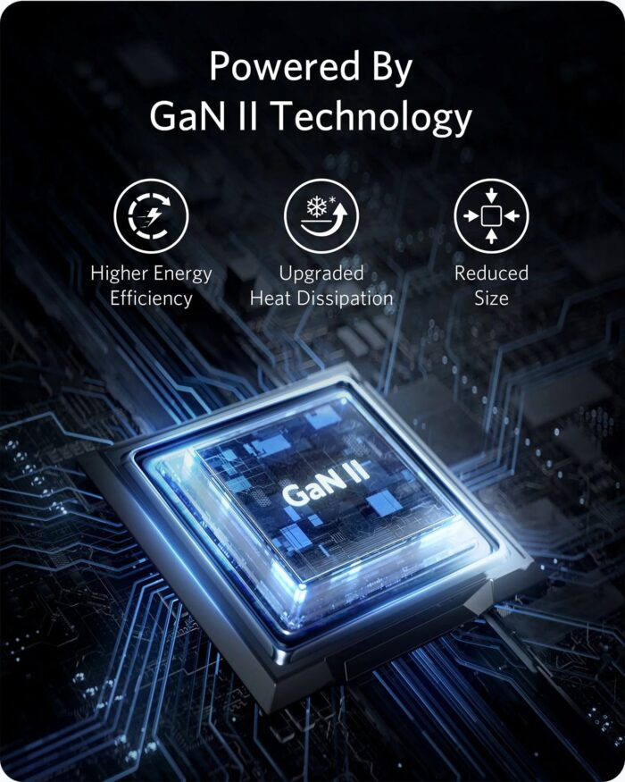 Anker 713 Charger (Nano II 45W) - Image 6