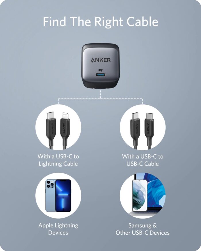 Anker 713 Charger (Nano II 45W) - Image 7