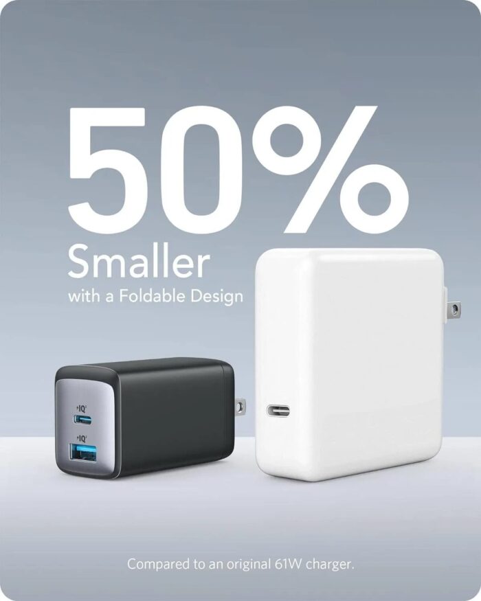 Anker 725 Charger (65W) - Image 7