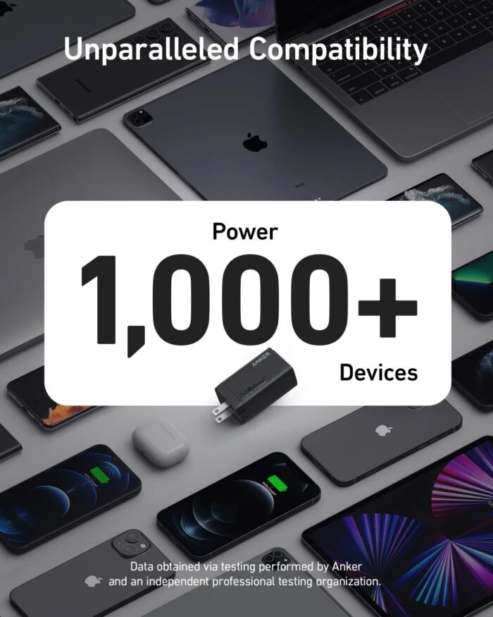Anker 735 Charger (GaNPrime 65W) - Image 2
