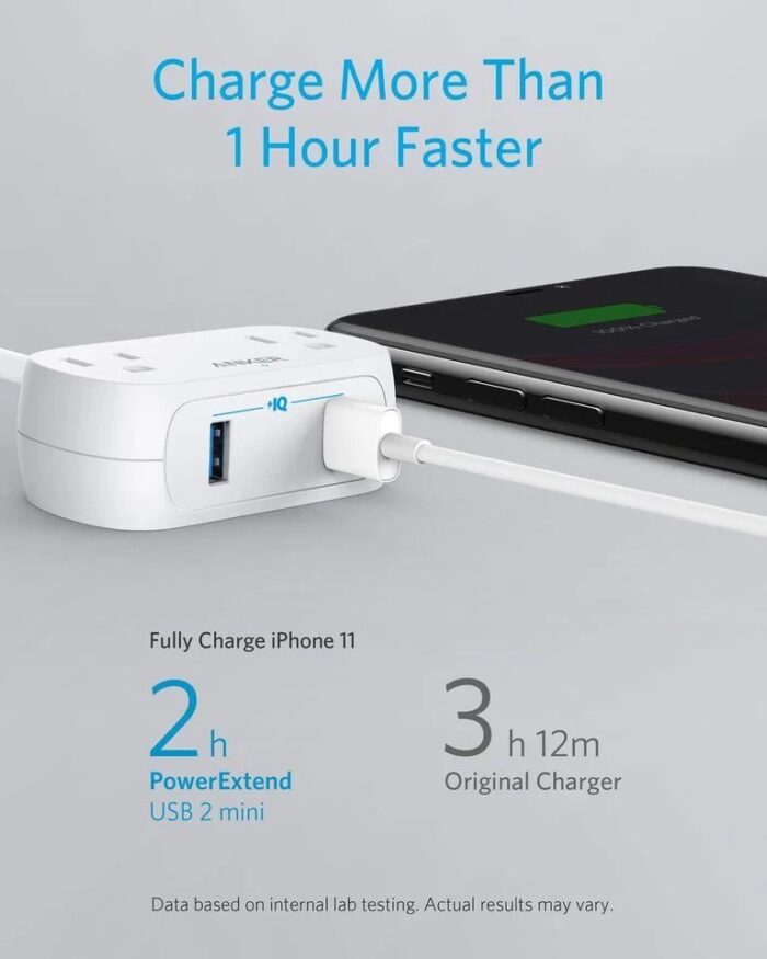 Anker PowerExtend USB 2 Mini (A9123) - Image 4