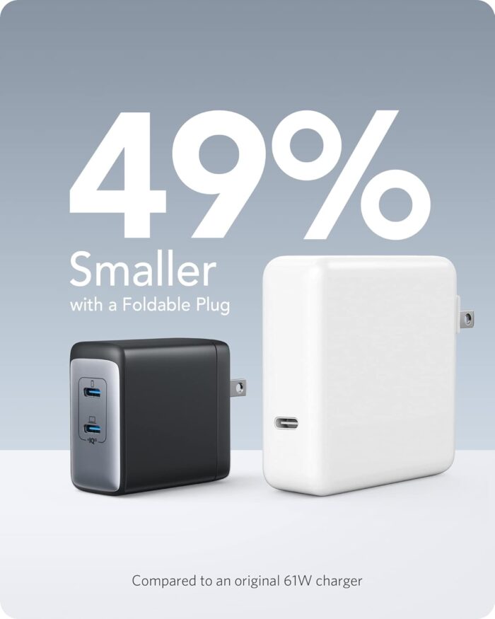 Anker PowerPort III 2-Port Charger (65W) - Image 3