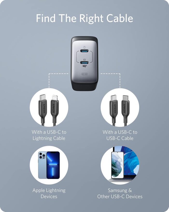 Anker PowerPort III 2-Port Charger (65W) - Image 7