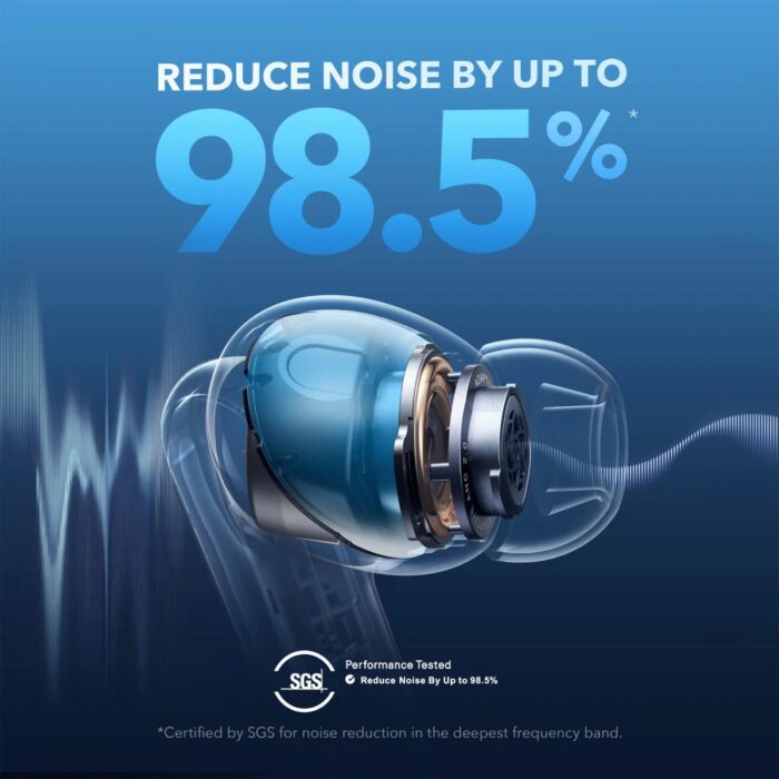 Anker Soundcore Liberty 4 NC True-Wireless Noise Cancelling Earbuds - Image 3