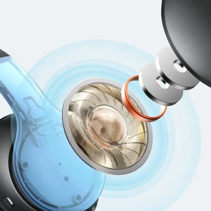 Anker Soundcore Life Q10i Wireless Bluetooth Headphones - Image 4