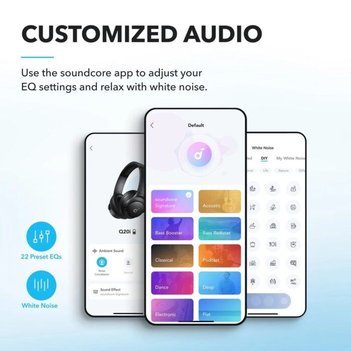 Anker Soundcore Q20i Hybrid Active Noise Cancelling Headphones - Image 6