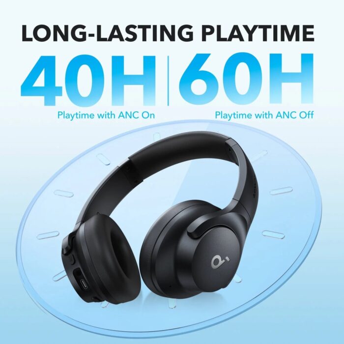 Anker Soundcore Q20i Hybrid Active Noise Cancelling Headphones - Image 7