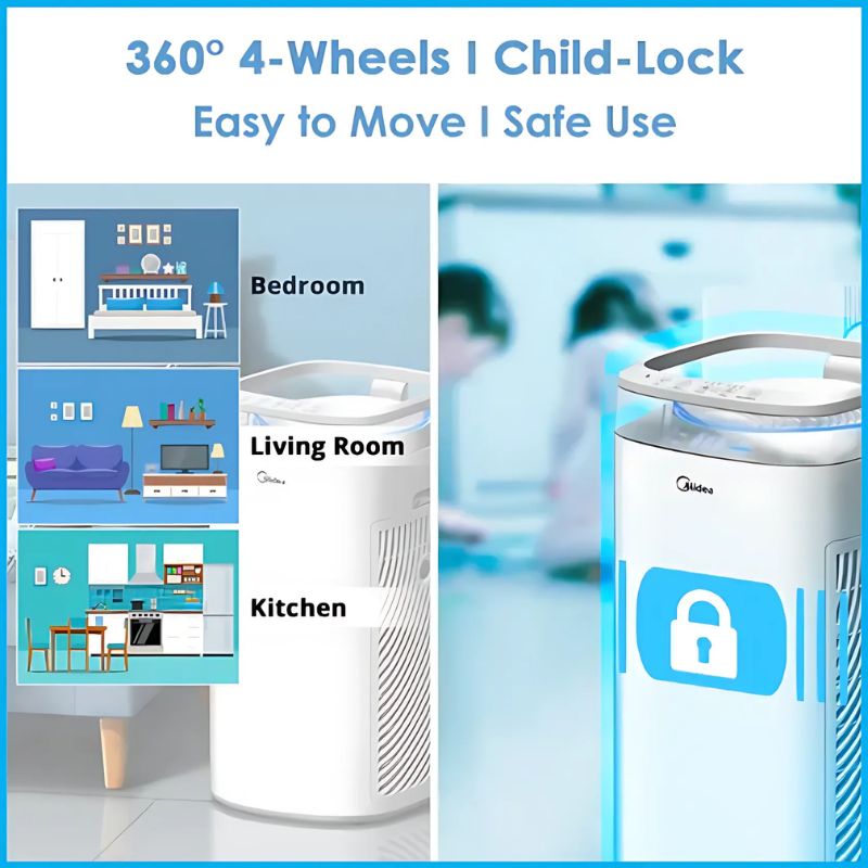 Midea 500 m³/hr Air Purifier | EU-KJ500G-TB32 - Image 7