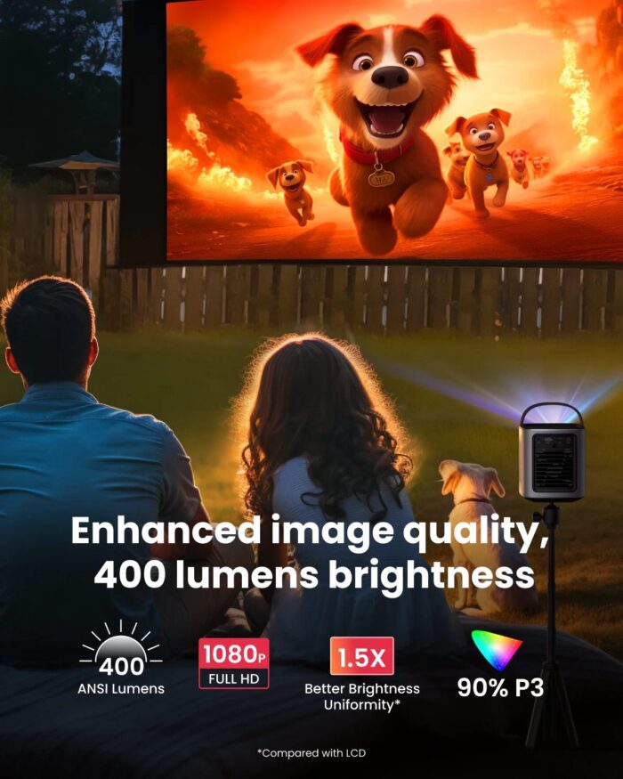 Nebula Mars 3 Air Projector | Portable Google TV Projector - Image 4