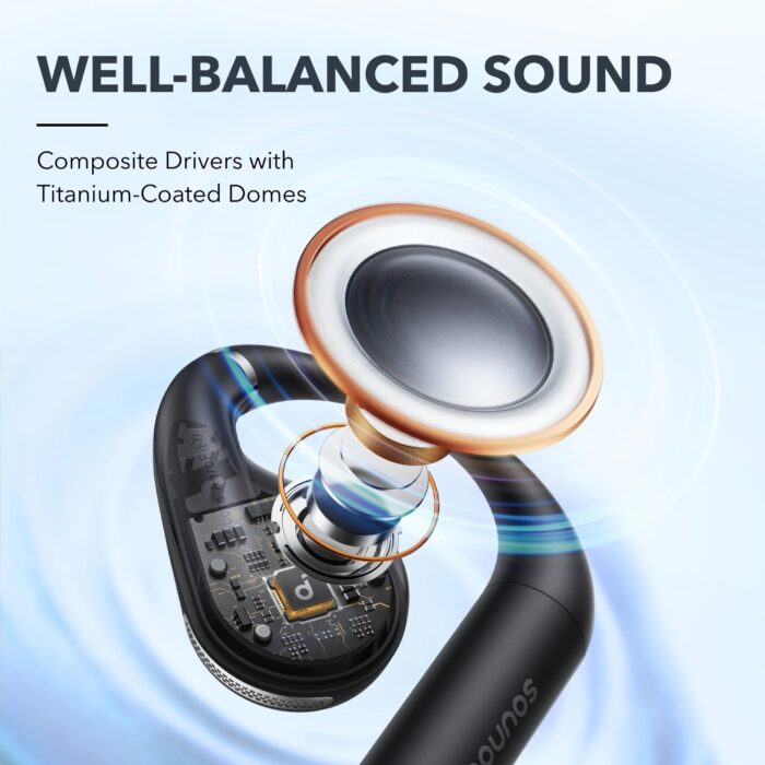 Soundcore AeroFit Open-Ear Wireless Earphones | Bluetooth Earbuds - Image 5