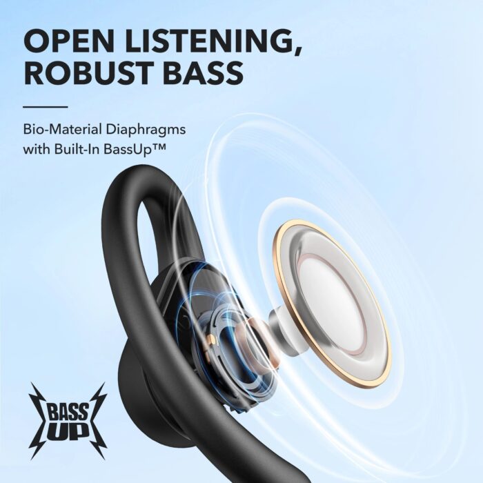 Soundcore by Anker V30i Wireless Earbuds - Image 5