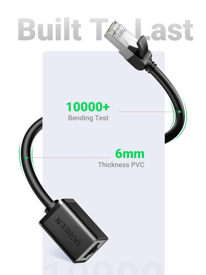 UGREEN 1 Mtr Cat6 F/UTP Male To Female Ethernet Extension Cable - Image 6