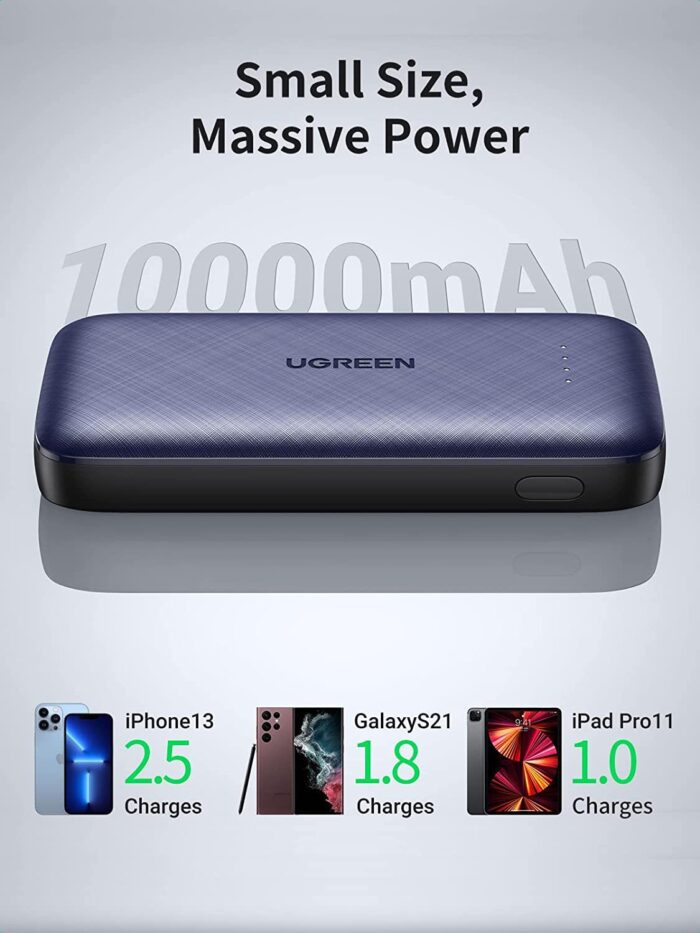 UGREEN 10000mAh Mini Quick Charging 20W Power Bank - Image 5