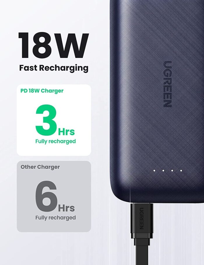 UGREEN 10000mAh Mini Quick Charging 20W Power Bank - Image 7