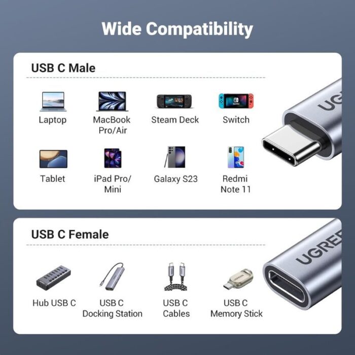 UGREEN 1M Type-C 3.1 Extension Cable | 10Gbps - Image 5