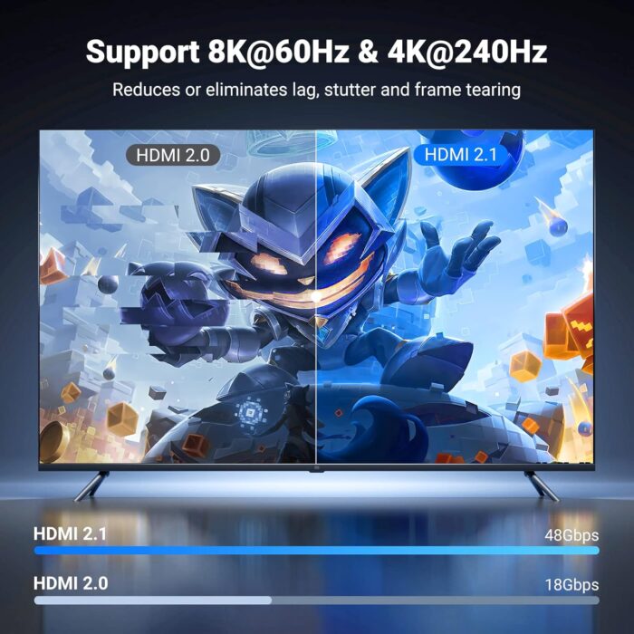 UGREEN 4/8K (120Hz/60Hz) HDMI 2.1 Male To Male Cable - Image 3