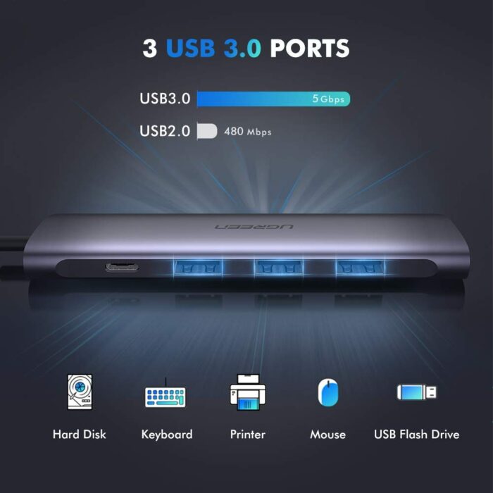 UGREEN USB-C 3.1 Adapter Dock with 4K HDMI - Image 6