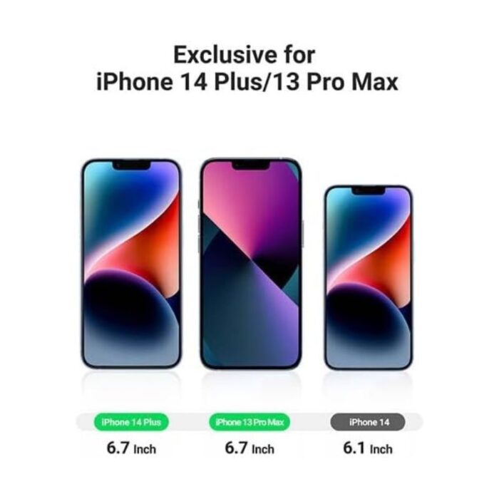 UGREEN 80992 Full Coverage Privacy Tempered Glass Screen Protector for iPhone 13 Pro Max (1-Pack) - Image 3
