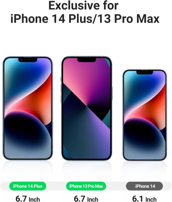 UGREEN 80992 Full Coverage Privacy Tempered Glass Screen Protector for iPhone 13 Pro Max (1-Pack) - Image 9