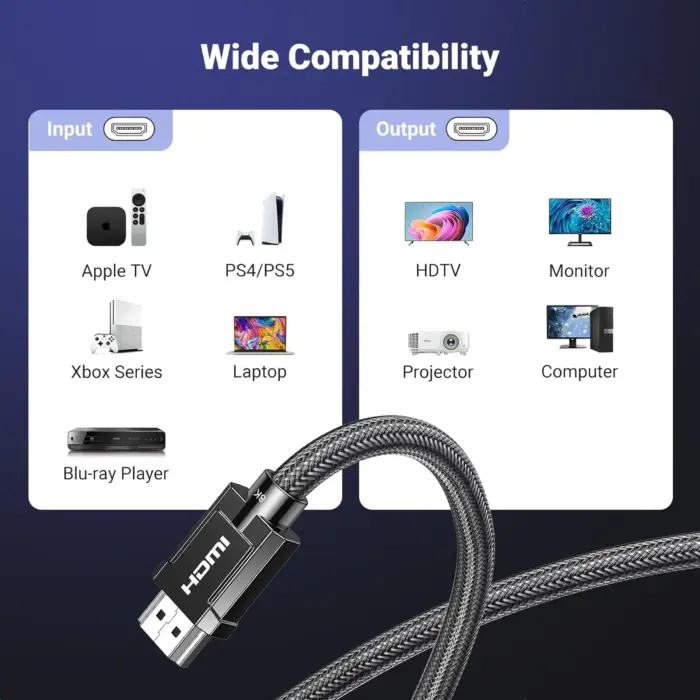 UGREEN 8K@60Hz HDMI 2.1 Male to Male Cable - Image 6