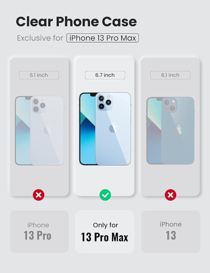 UGREEN Crystal Glass Protective Case for iPhone 13 Pro Max (Clear) - Image 2
