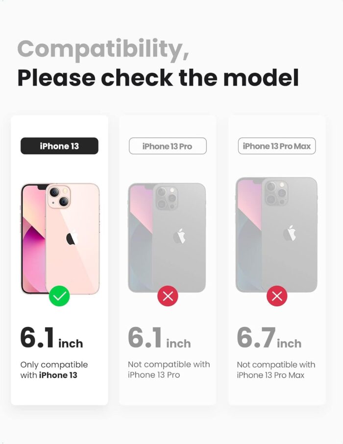 UGREEN Bright Cushion Protective Case for iPhone 13 (Clear) - Image 2