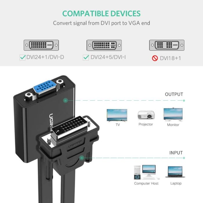 UGREEN DVI-D to VGA Active Converter - Image 6