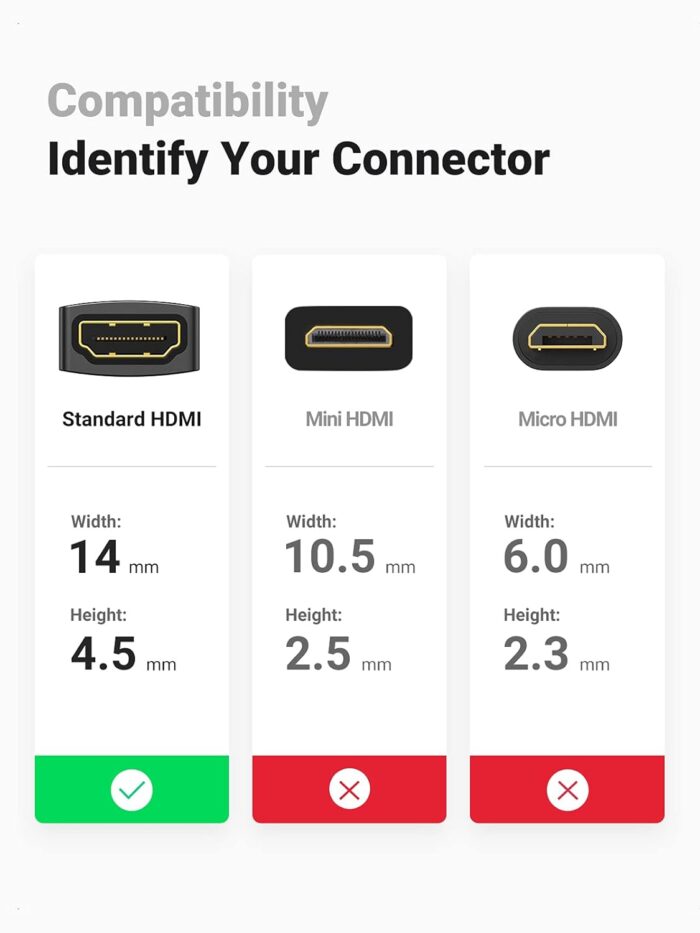 UGREEN HDMI Female To Female Adapter For Extension - Image 11