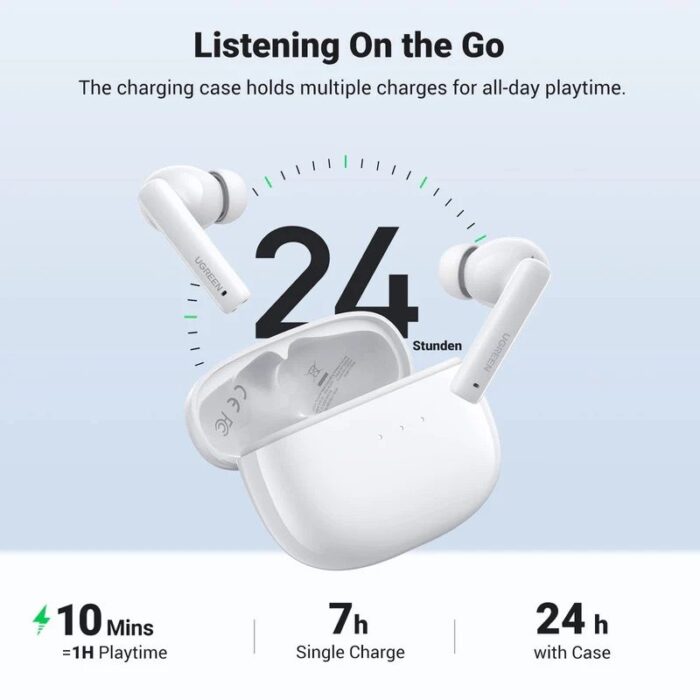 UGREEN HiTune T3 Active Noise Cancelling Earbuds - Image 5