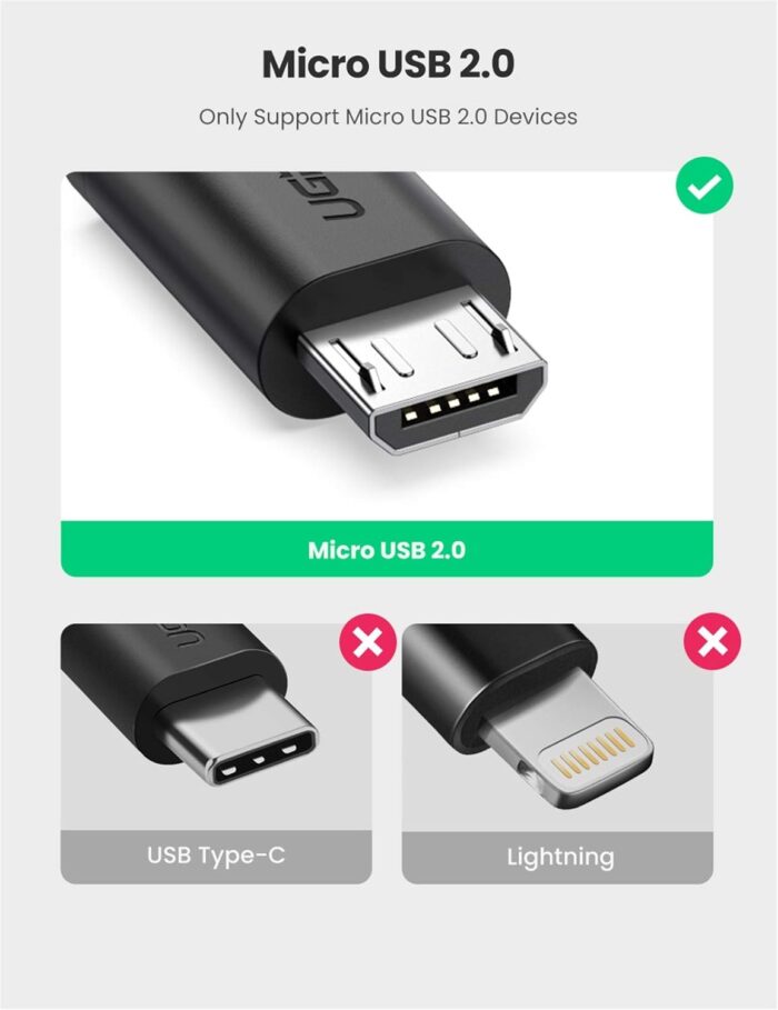UGREEN Micro USB Male To USB 2.0 A Female OTG Adapter - Image 3