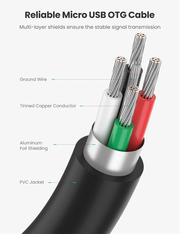 UGREEN Micro USB Male To USB 2.0 A Female OTG Adapter - Image 8