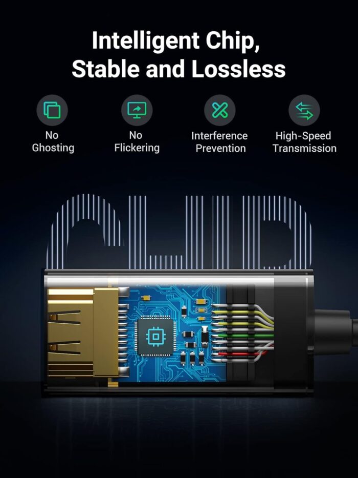 UGREEN Mini DP to HDMI Female Converter Cable - Image 6