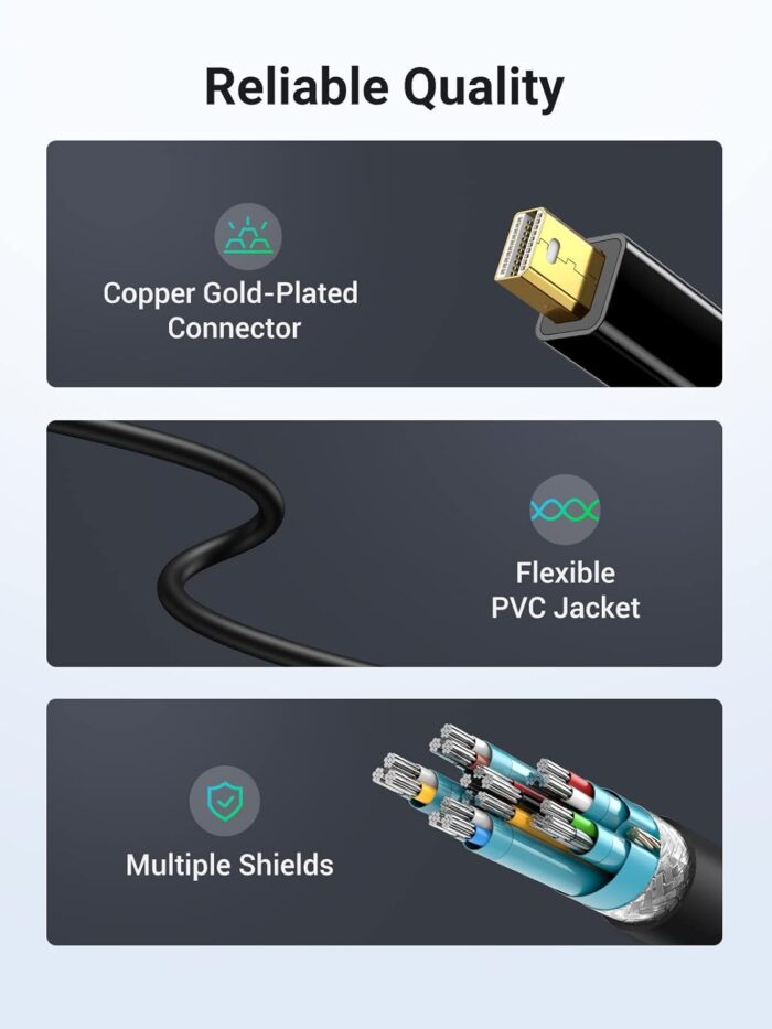 UGREEN Mini DP to HDMI Female Converter Cable - Image 8