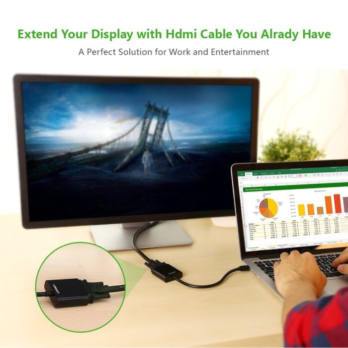 UGREEN Mini DisplayPort to VGA Converter - Image 6