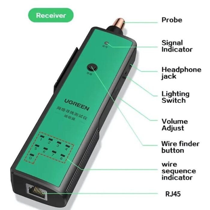 UGREEN Network & Telephone Cable Tracker - Image 3
