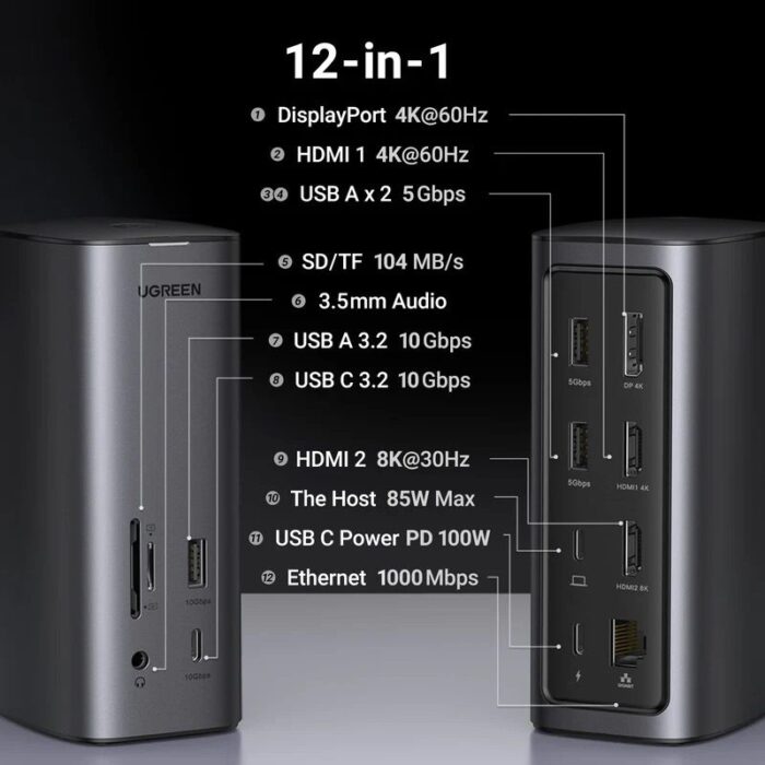 UGREEN 13-in-1 USB-C Multifunctional Docking Station - Image 4