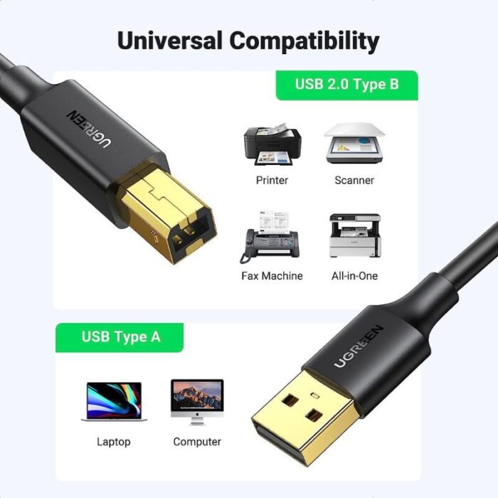 UGREEN USB 2.0 AM to BM Print Cable Gold-Plated - Image 2