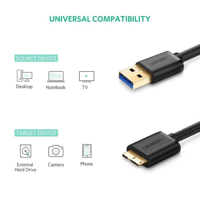 UGREEN USB 3.0 A Male to Micro USB 3.0 Male Cable 0.5m (Model: 10840) - Image 2