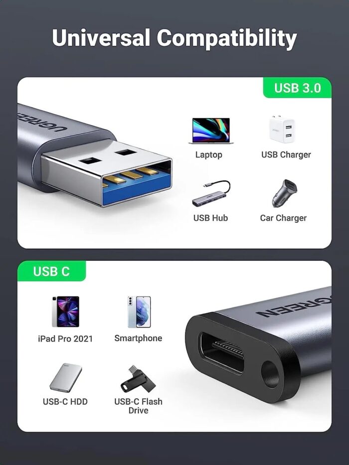 UGREEN USB 3.0 A Male To Type C 3.1 Female Adapter - Image 5