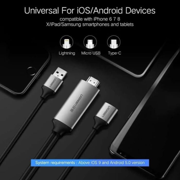 UGREEN USB-A Female To HDMI Male Adapter - Image 4